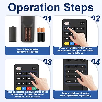 Universal-TV-Remote Universal TV Remote Control for Samsung, Vizio, Sony, Panasonic, Smart TV, HAIER, Toshiba, Philips, TCL, JVC, Hitachi, Sharp