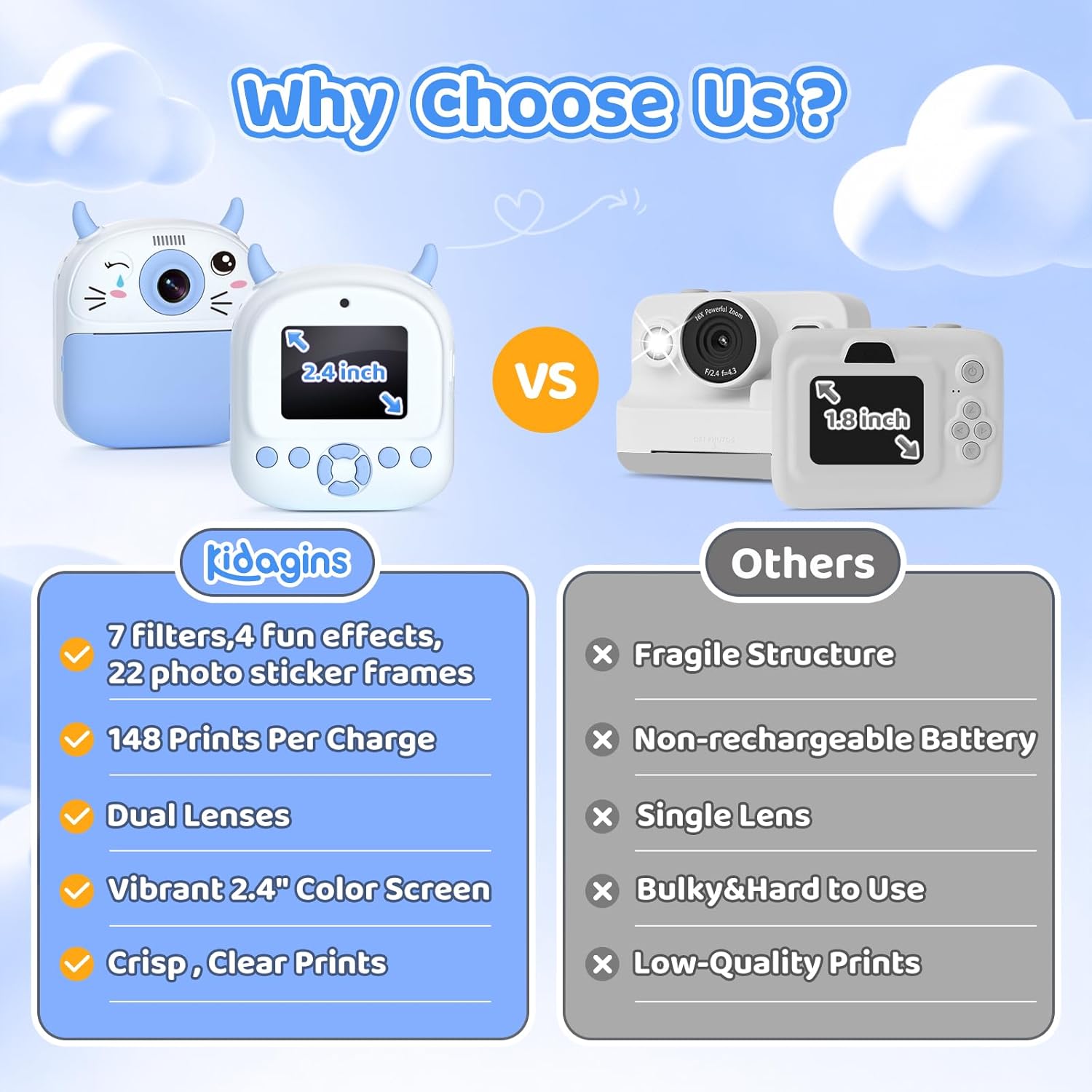 Kids Camera Instant Print, Birthday Gift for Kids Age 3-12, Selfie Digital Camera with 1080P Video & 2.4" Screen, Toddler Camera for 4 5 6 7 8 9 Year Old Boys Girls(Blue) 6 71Ne9dlZegL. AC SL1500