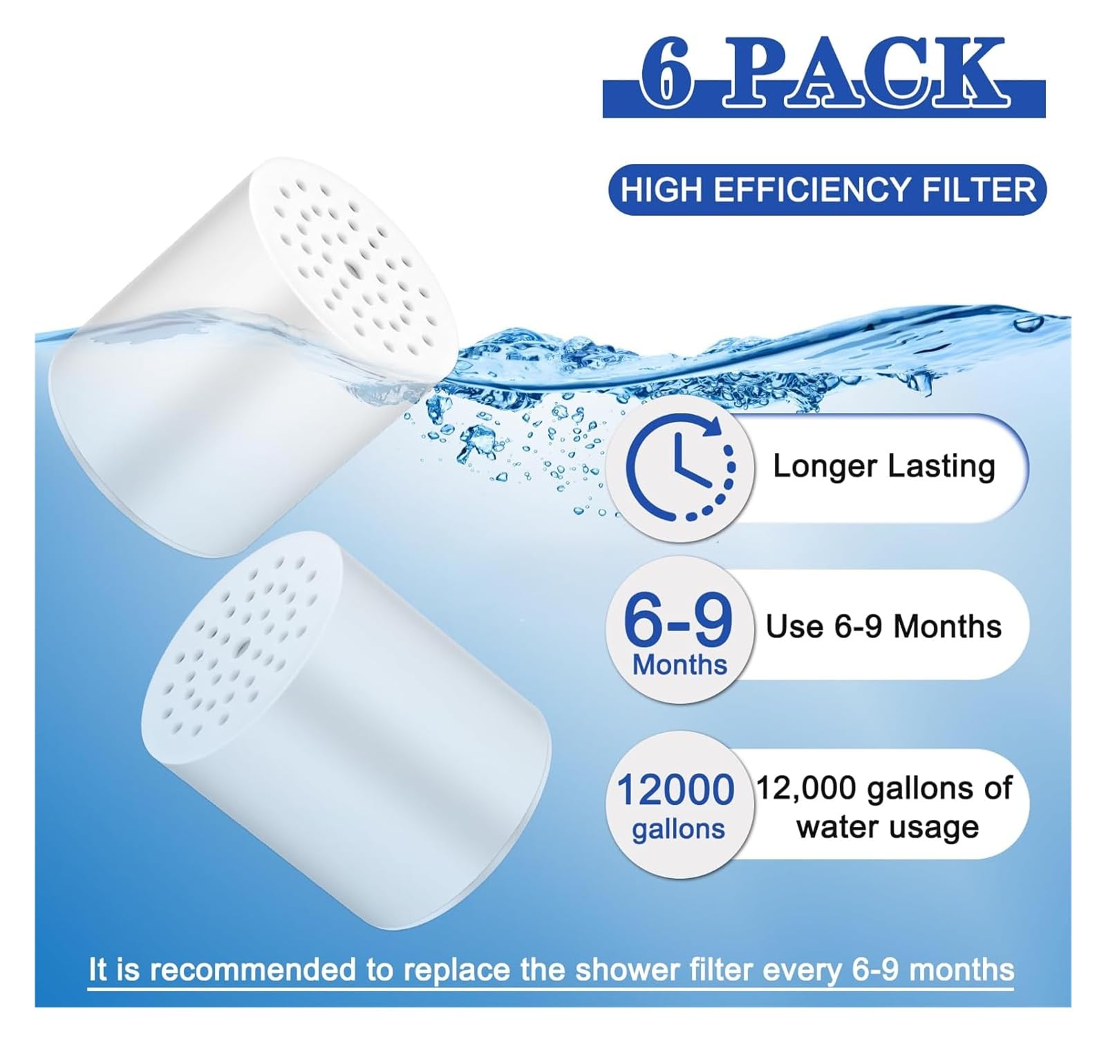 Filtro doccia Ceniapr a 15 stadi, cartuccia di ricambio + vitamina C | For acqua dura, for sostituzione soffione doccia