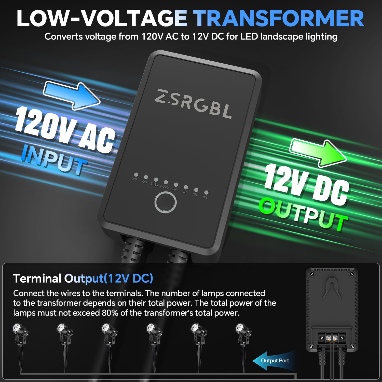 60W Low Voltage Transformer with Photocell Sensor and Timer 120V AC to 12V DC Outdoor Weatherproof Landscape Lighting Transformer for Pathway Lights Spotlights, ETL Listed