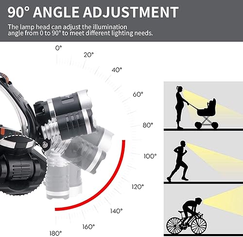Miniatura 4 de BORUIT Linterna frontal recargable LED RJ-3000, 3 modos de luz LED blanca y roja, linterna táctica súper brillante, lámpara de cabeza de luz roja