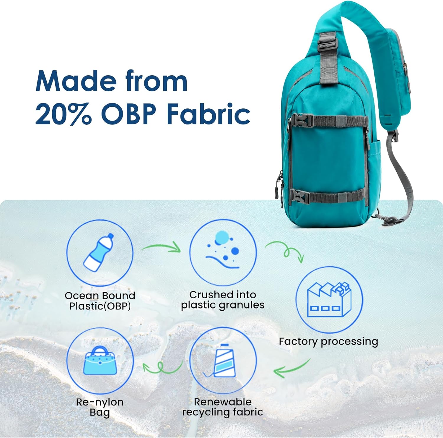 G4Free Recycled Sling Bag for Men Travel Anti-Theft Crossbody Bag Sling Backpack with RFID Blocking in the back pocket, Peacock Blue
