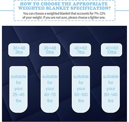 Miniatura 63 de HOSUKKO Manta con peso, manta pesada de unicornio rosa de 3 libras, manta transpirable (36 x 48 pulgadas, 3 libras)