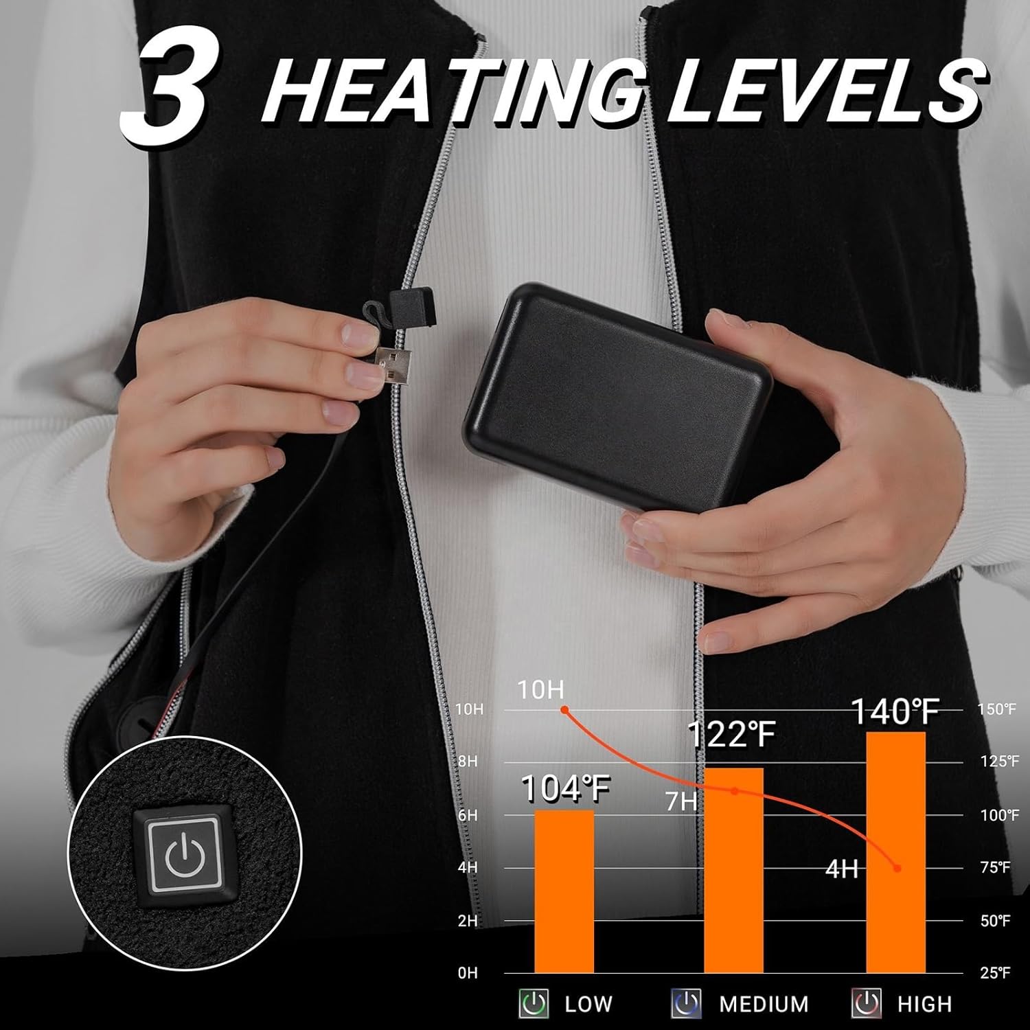 BAHREL Heated Vest for Men and Women, 5V Electric Heating Vest, Lightweight Fleece Heated Jacket for Outdoor Work, Fishing