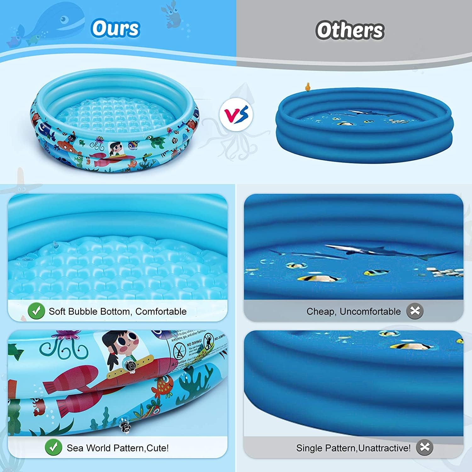 Kiddie Pool Inflatable Kids Sprinkler: Outdoor Splash Sprinkler Pool with Padded Bottom for Kids Toddler Baby - Blow Up Pool Sprinkler Swimming Kiddie Pool for Outside Patio : Toys & Games