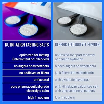Nutri-Align Fasting Salts Electrolytes Powder | 400g Sodium Potassium Magnesium Electrolytes | Pure Unflavoured Electrolytes for Extended and Intermittent Fasting | Sugar Free & Filler Free