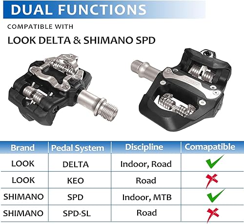 Miniatura 2 de ZCVTBYE - Pedales de bicicleta de doble plataforma con tacos, compatibles con sistemas Shimano SPD y Delta, para Peloton, bicicleta de carretera,