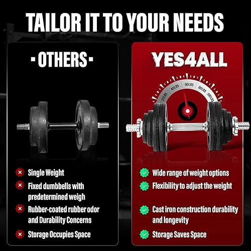 Miniatura 5 de Yes4All Old School Adjustable Dumbbell Set with Weight Plates, Star Lock CollarsConnector, 40lbs to 200lbs Adjustable Weight Plates Set