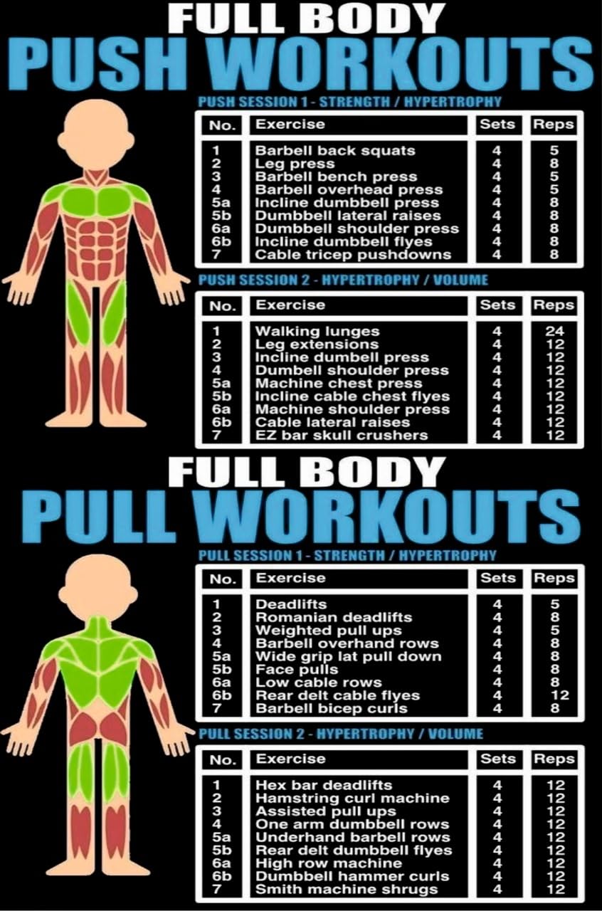 Motivational Dumbbell Workout Poster - HD Art -10 Motivational Dumbbell Workout Poster - HD Art -10