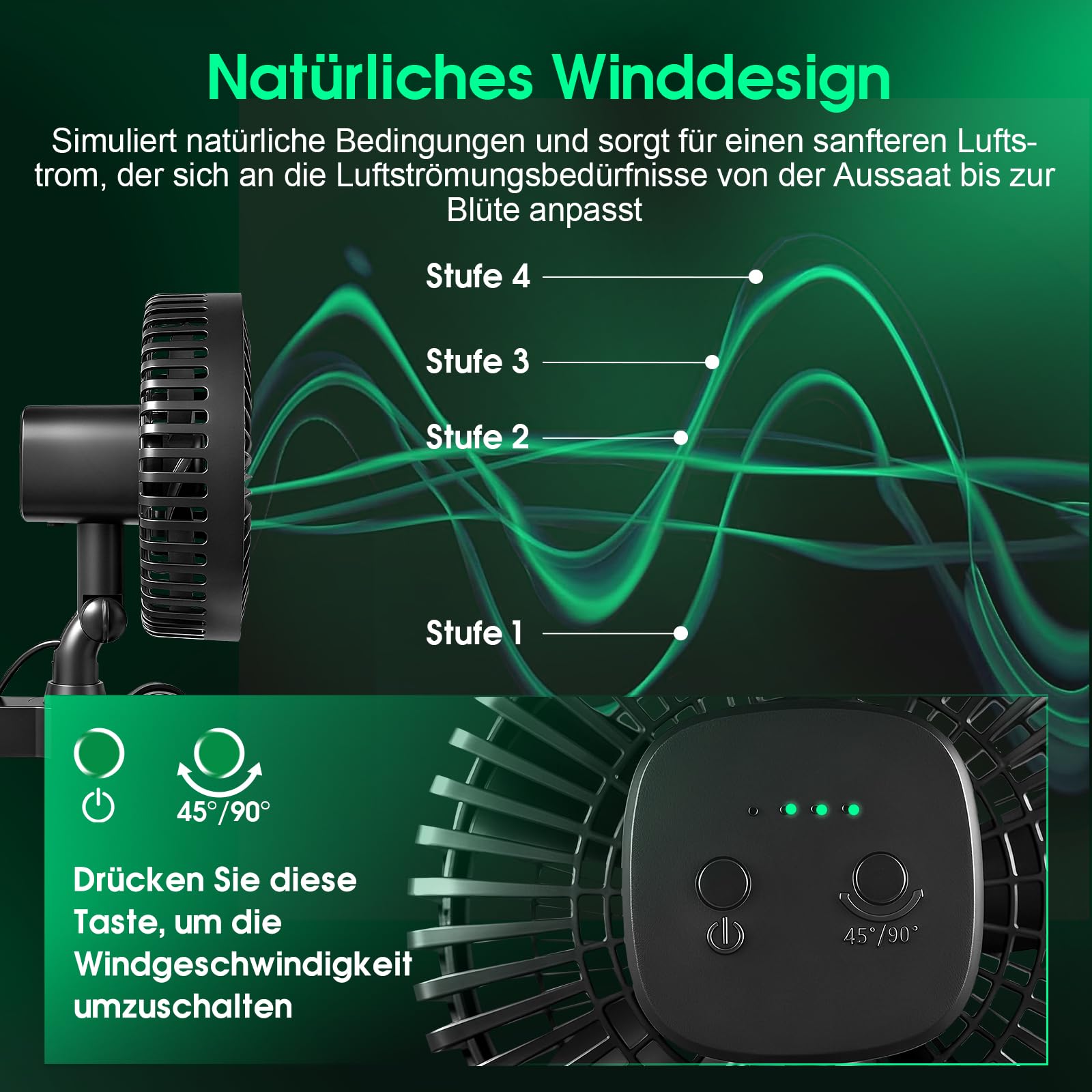 Grow - Ventilador oscilante, con motor EC duradero, 4 velocidades de viento, rotación de 180°, resistente a la intemperie, IP54, bajo ruido para refrigeración de circulación en hidroponía (2