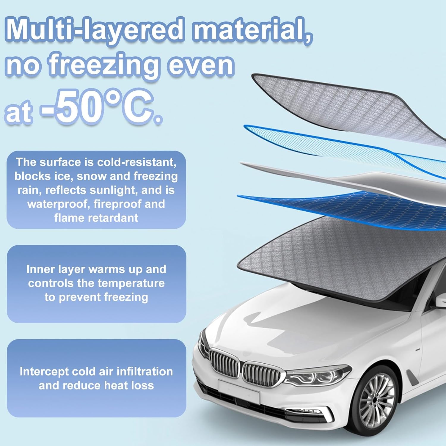 Windshield Snow Cover, Heavy Duty 4 Layers Car Protection Cover for Snow, Ice, Hail, Sun, Frost Defense, Winter Car Accessories for 2020-2025 Seltos, 2006-2025 RAV4, 2006-2025 Explorer