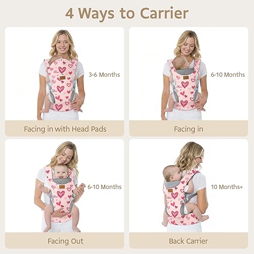 Miniatura 5 de Portabebés, portabebés ergonómicos ajustables para niños pequeños de 7 a 33 libras, portabebés ligeros y acogedores con soporte de cuello,