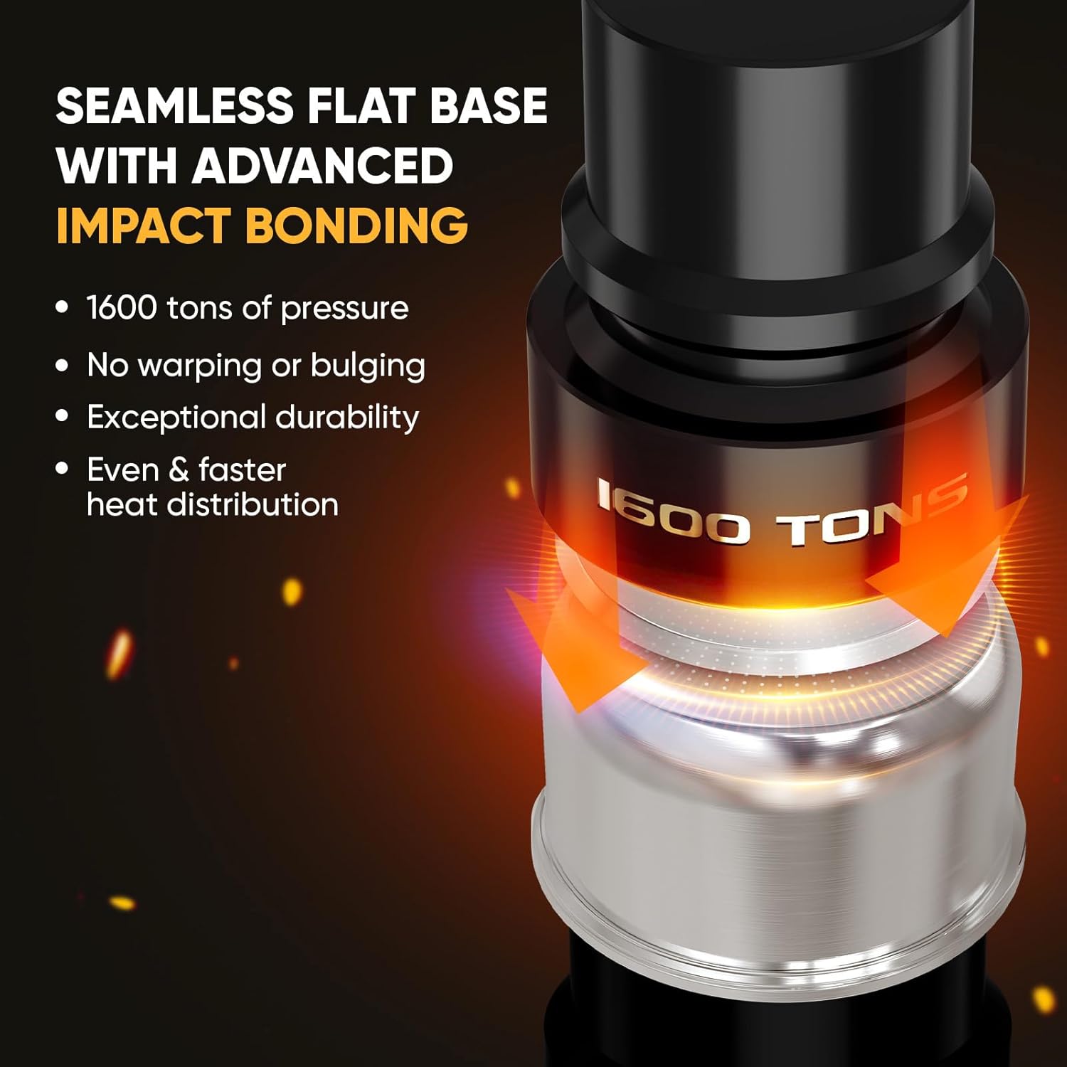 SUNHOUSE – 3 Quarts Stainless Steel Sauce Pan with Lid - PFOA-Free, Stainless Steel Sauce Pan, Advanced Impact Bonding Induction Base, Stay-Cool Handle, Compatible with All Cooktops