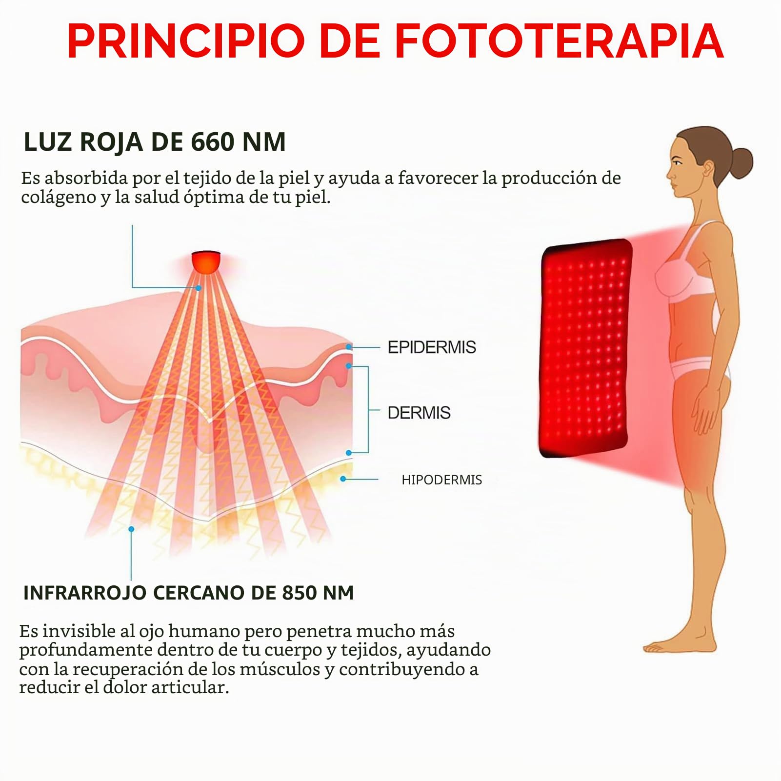 Esterilla De Terapia De Luz Roja De 5 Velocidades Y 360 LED,Infrarroja Cercana,Diseñada para Terapia De Cuerpo Completo,Controlador Multifuncional(Size:100 * 55cm,Color:Black)