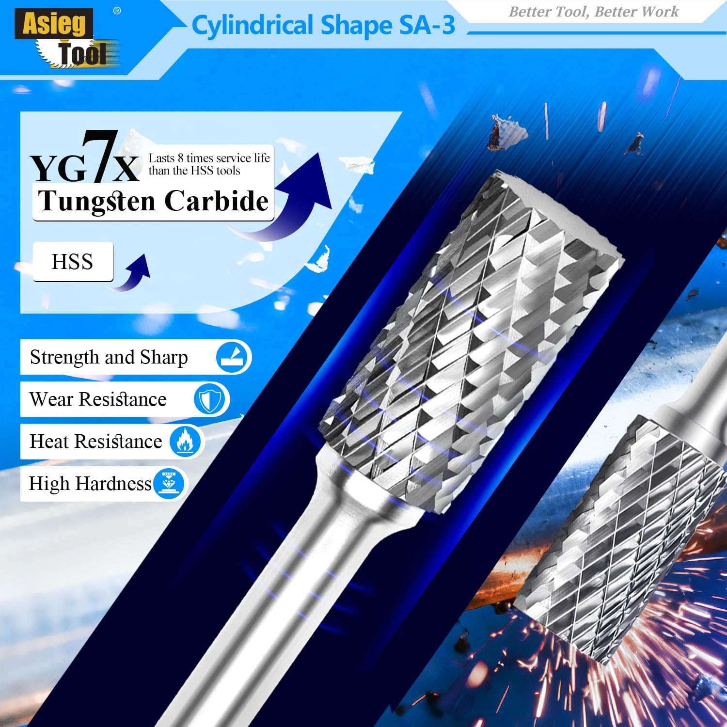 SA-3 Tungsten Carbide Burr Rotary File Cylindrical Shape Double Cut for Die Grinder Drill Bits 1/4'' Inch Diameter of Shank and 3/8'' Inch Diameter of Cutter 3/4'' Inch Cutter Length