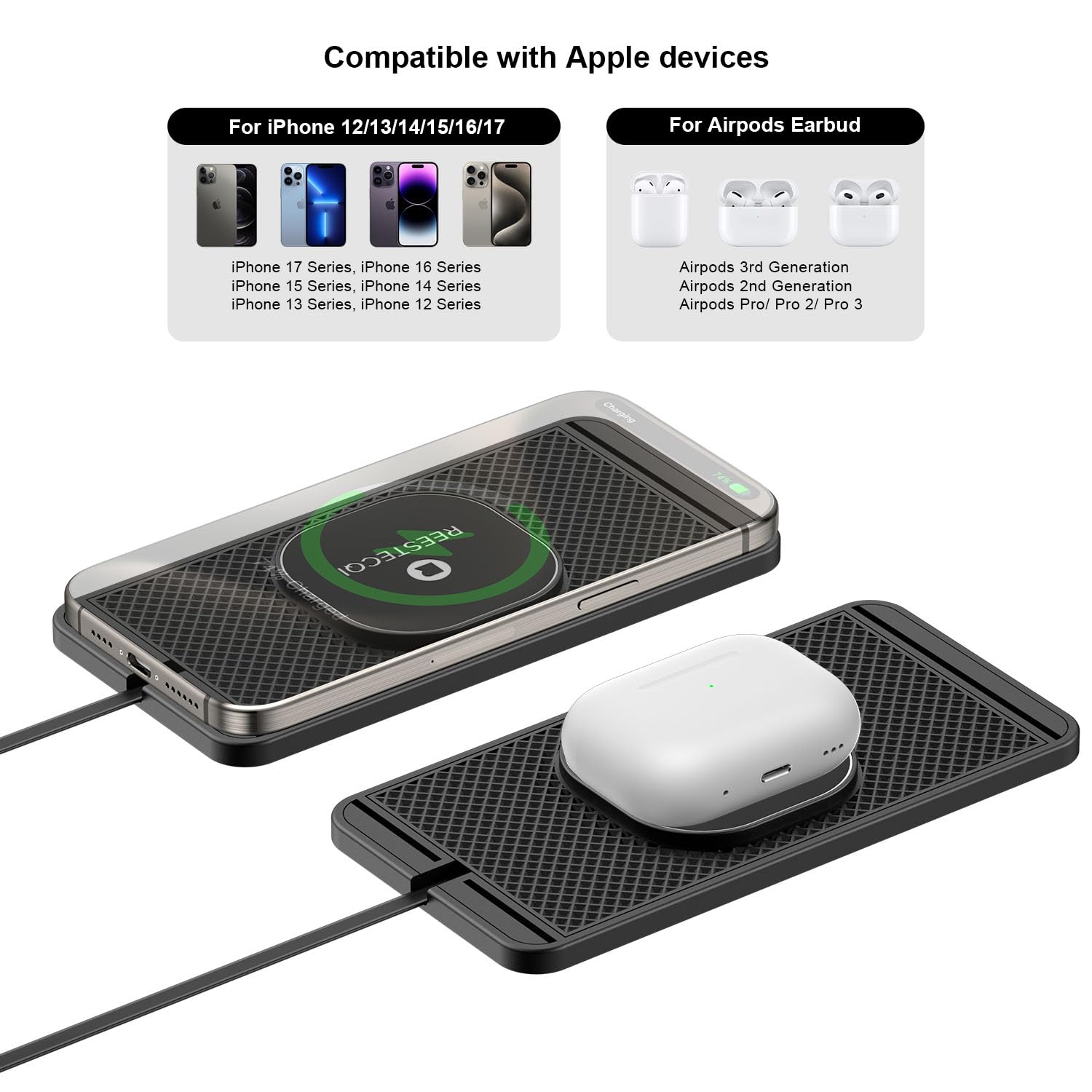 Magnetyczna bezprzewodowa ładowarka samochodowa, REESTECQI bezprzewodowa podkładka ładująca 15 W do ładowarki Magsafe, bezprzewodowa ładowarka do samochodu, antypoślizgowa, typ C, z ładowarką