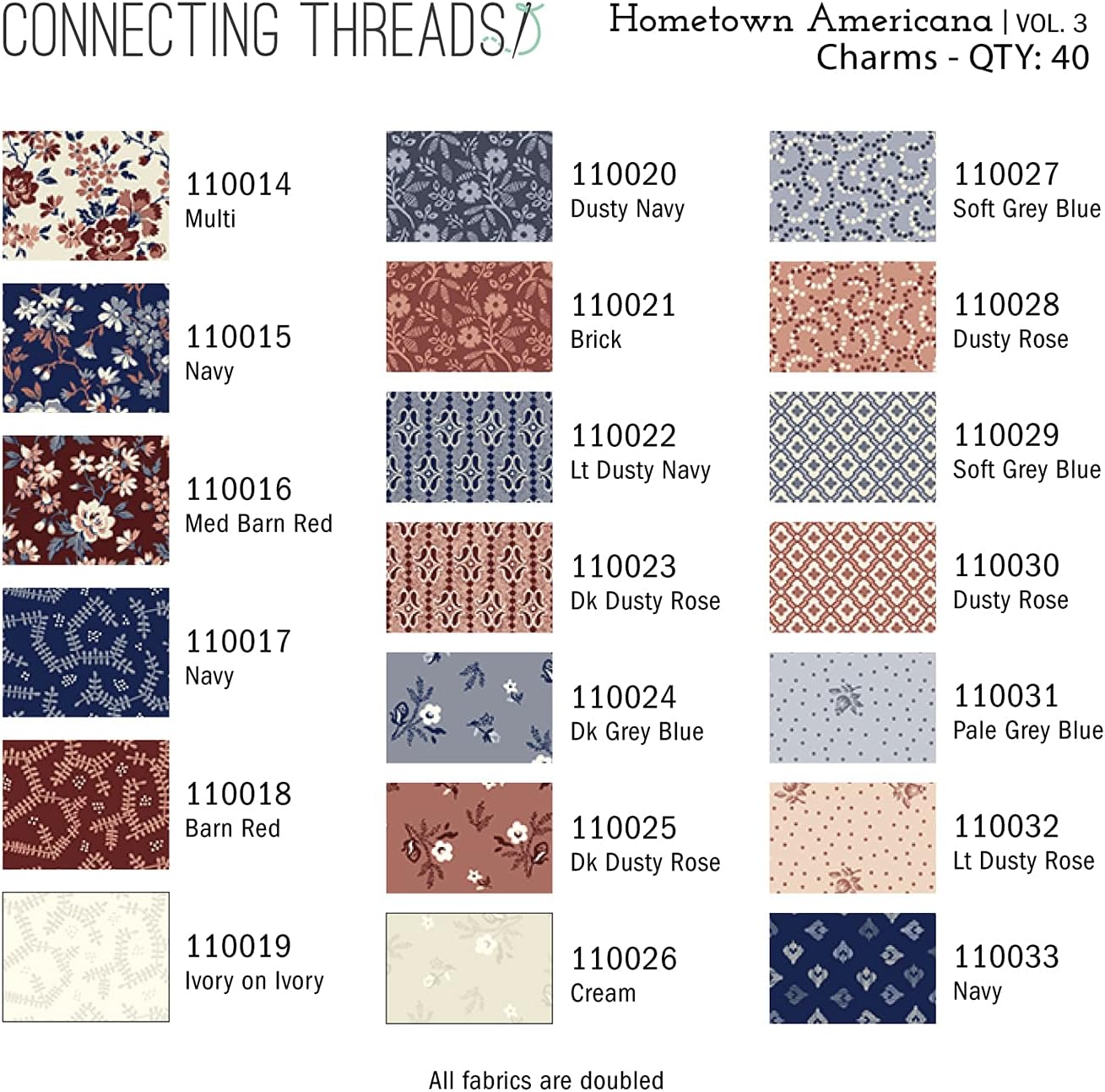Connecting Threads Print Collection Precut Cotton Quilting Fabric Bundle 5" Charm Squares (Hometown Americana Vol 3)