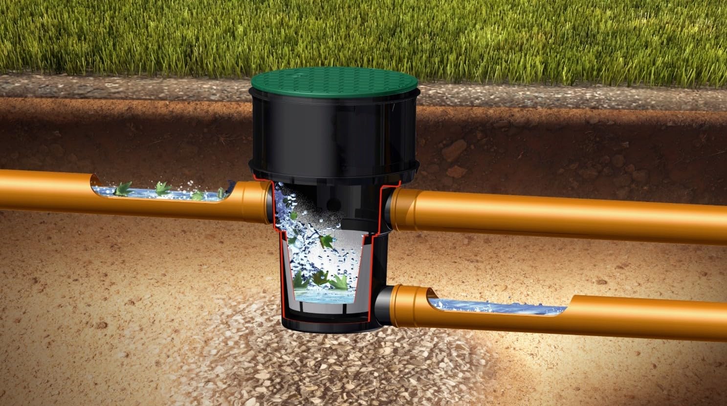 Regenwasserfilter Vorfilter Zisternenfilter mit Aufsatz Erdtank Gartenfilter Wasserspeicher Zisterne Feinfilter Brunnenfilter Fallrohrfilter Überlauffilter Drainage KG Rohr