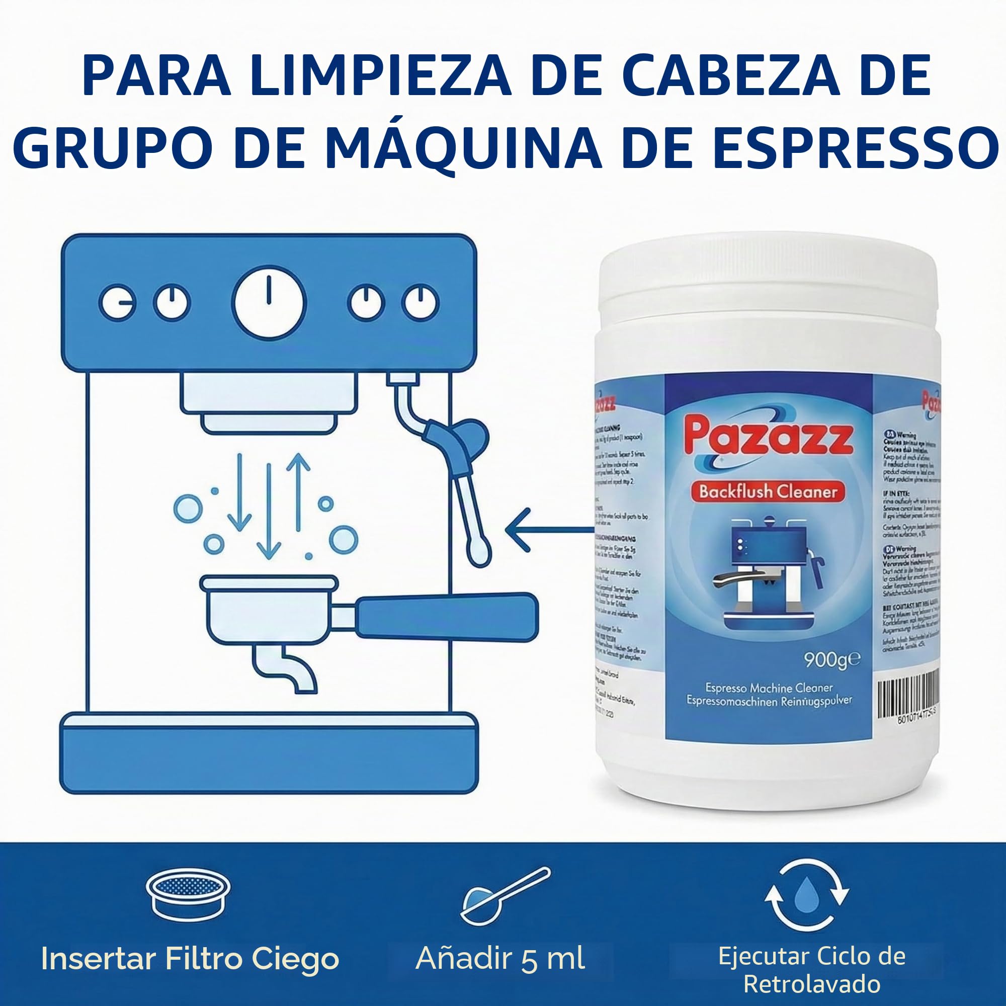 PAZAZZ Limpiador de Residuos de Café – Polvo de Limpieza para Retroenjuague en Grupos de Cafeteras Espresso y Portafiltros – Limpieza Profesional Profunda – Pack de 6