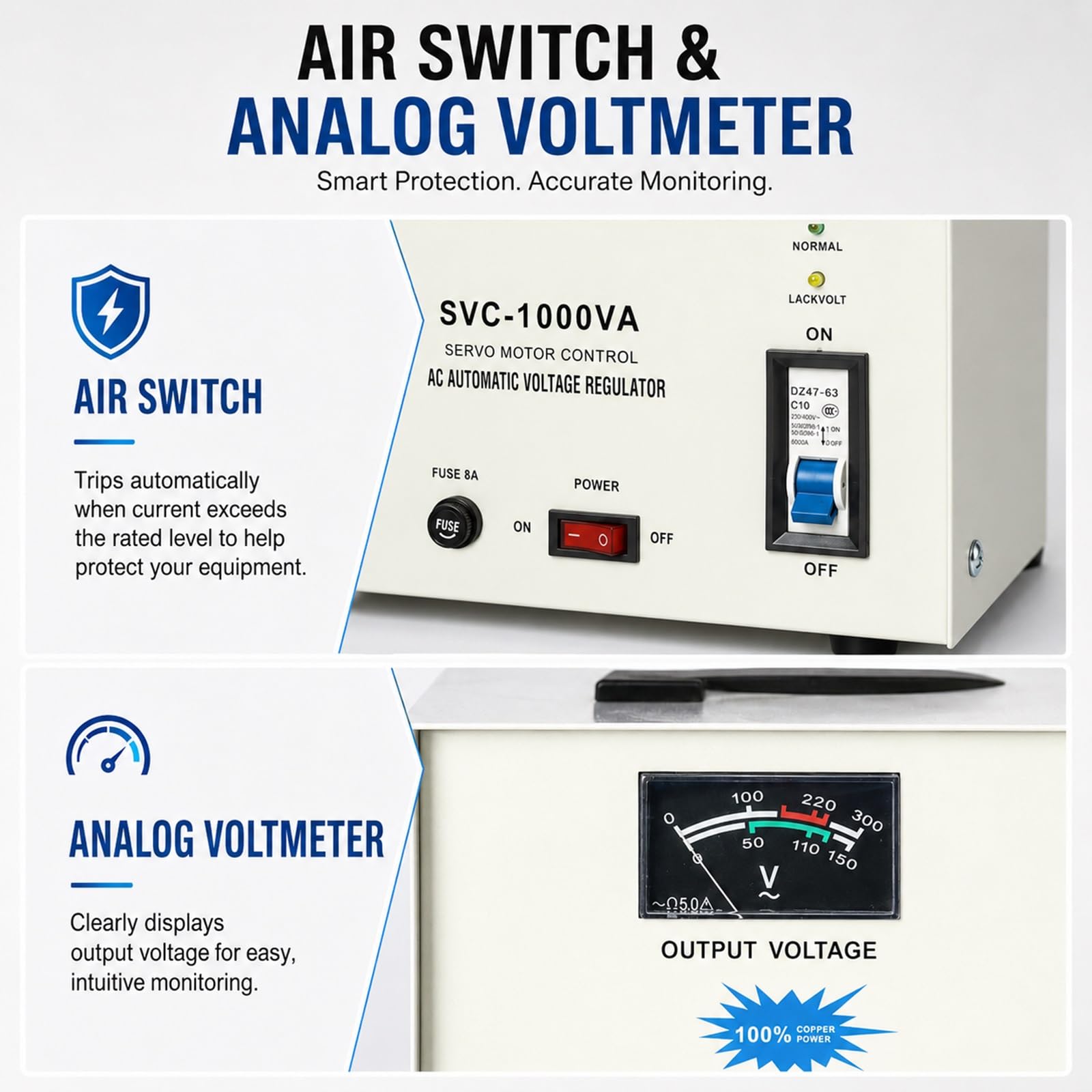 Regulador de Voltaje Automático Alta Precisión Estabilizador 110V/220V | Convertidor de Voltaje Entrada 160V-240V Protección Segura Continua para Electrónica PC TVs y Refrigeradores(1000VA)