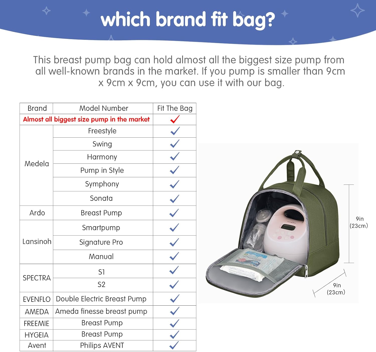 Derbiedersinn Breast Pump Bag, Compatible with Spectra Pumps, Insulated Carrying Case with Cooler for Milk Storage, Travel, Work, Daycare,Green - Image 4