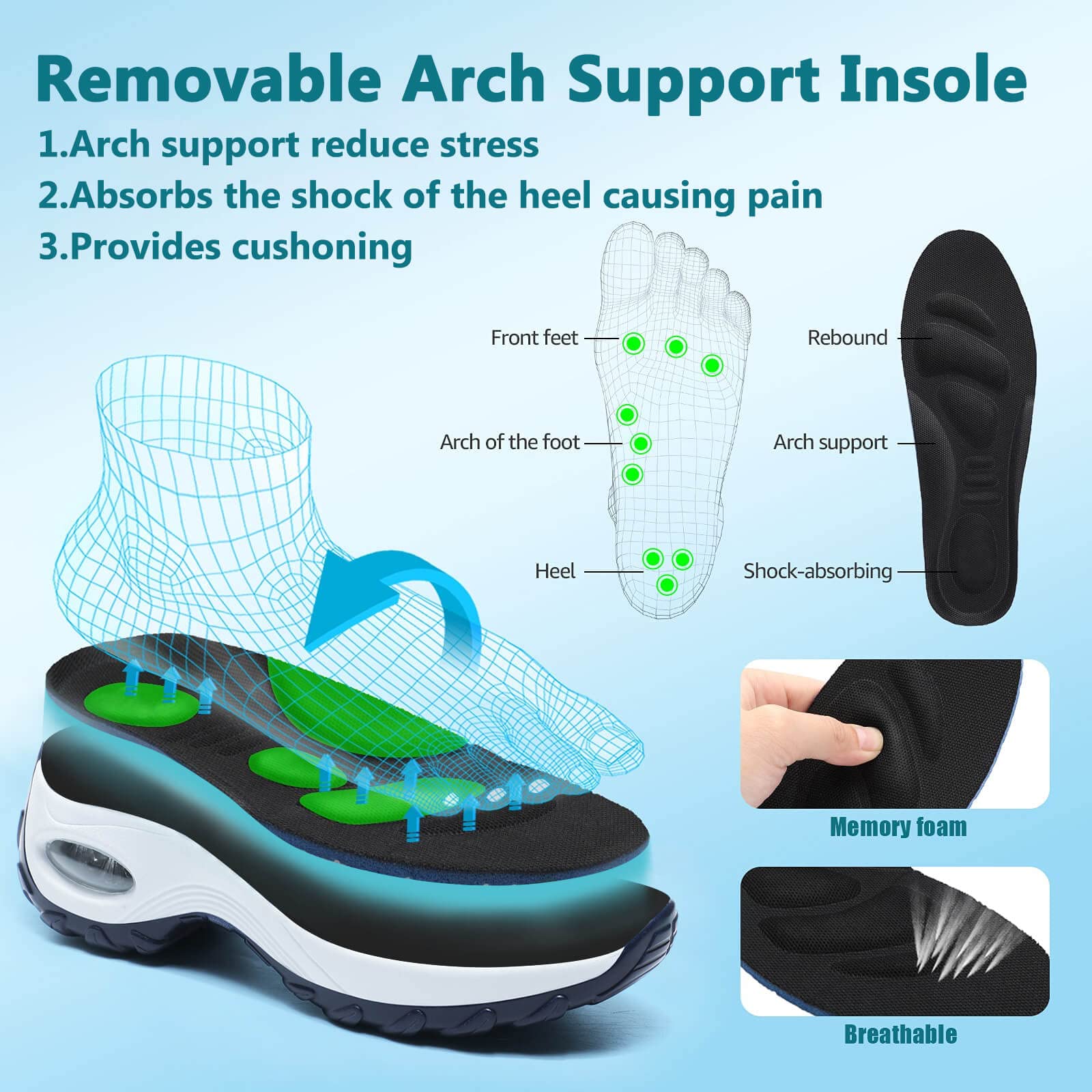 Slip On Turnschuhe Damen Orthopädische Wanderschuhe Atmungsaktive Mesh Sneakers Leichte Lauftraining Schuhe Dicker Boden Luftpolster Keilschuhe