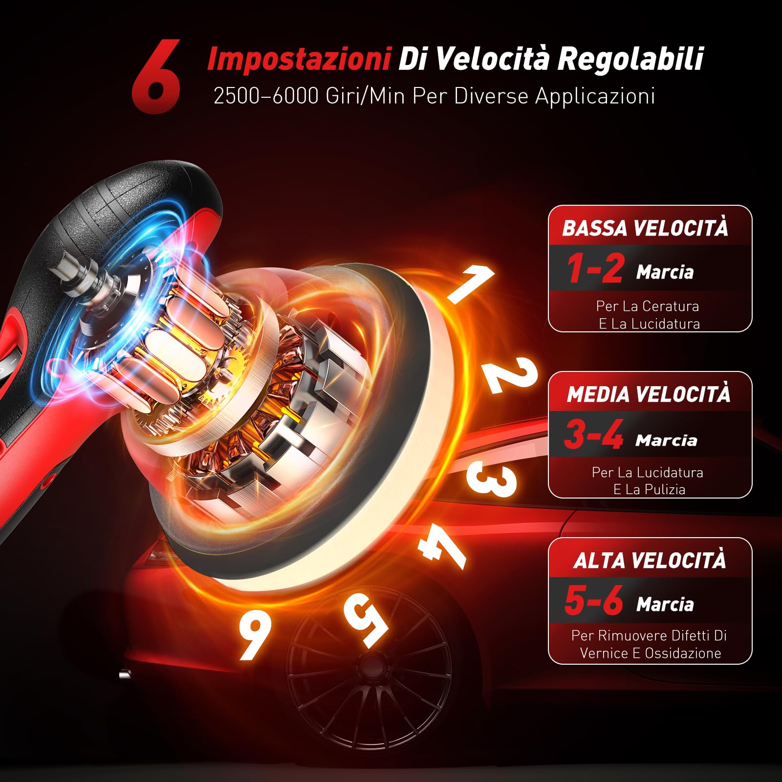 Lucidatrice Auto Senza Fili, 2x21V da 2000 mAh (Fino A 6000 Giri/Min), Lucidatrice Per Auto Da 6", Lucidatrice per Carrozzeria, Ideale Per Lucidatura, Ceratura E Detailing Dell’Auto