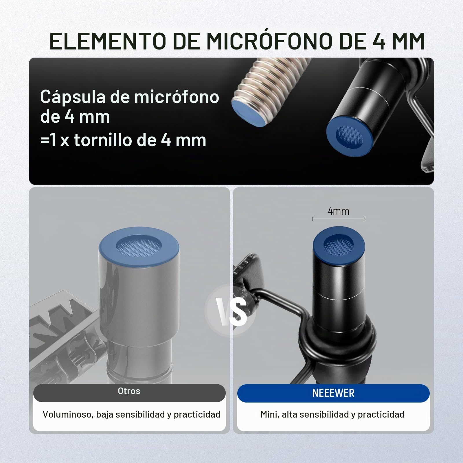 NEEWER ø4mm Mini Micrófono Solapa (Paquete de 2), Clip On Mic Solapa Condensador Cable con 5ft/1,5m 3,5mm Conector TRS, Compatible con dji Mic 2 Rode Wireless Go II NEEWER CM28 CM31 Cámara, LM8 | Set de Micrófono Solapa, Cable 1,5m Conector TRS 3,5mm, com