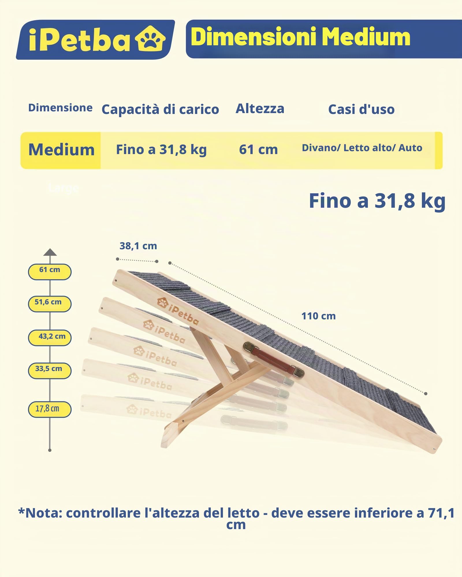 Rampa per Cane per Letto & Divano per Piccoli & Medi Cani – Rispetto per le Articolazioni, Antiscivolo, Regolabile, Senza Odori, Fino a 32 kg