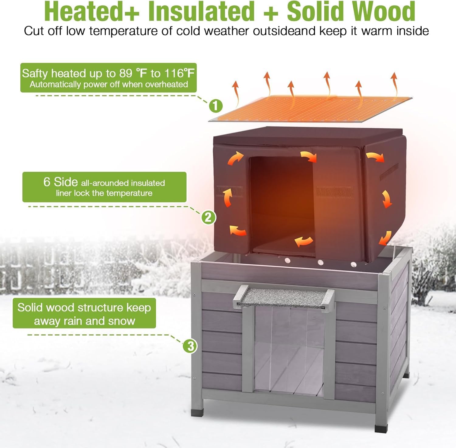 Winter Warmth: The GUTINNEEN Heated Insulated Dog House Review