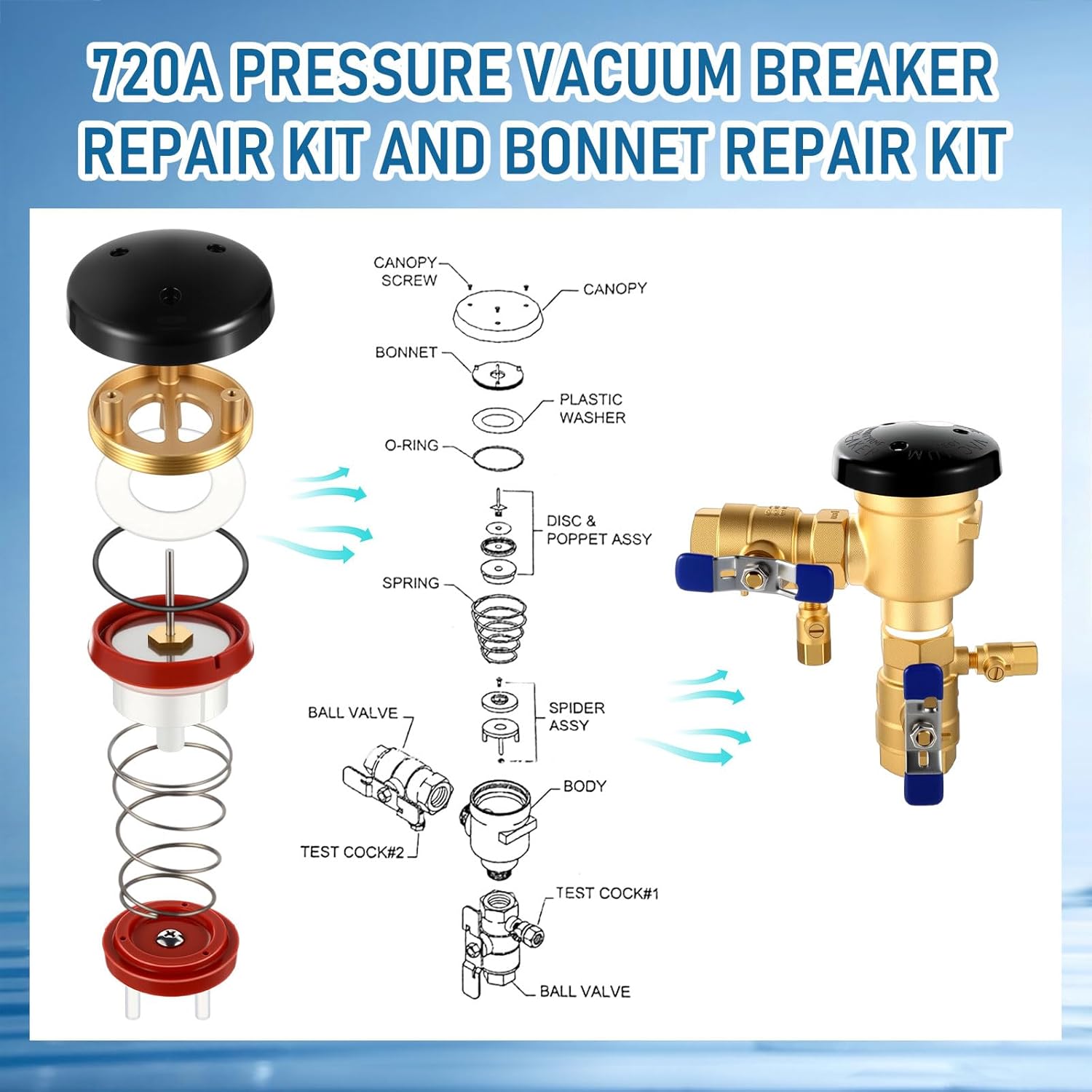 MorningRo 720A Pressure Vacuum Breaker Repair Kit and Bonnet Repair Kit Compatible with Wilkins 1/2”, 3/4”, and 1” Pressure Vacuum Breaker