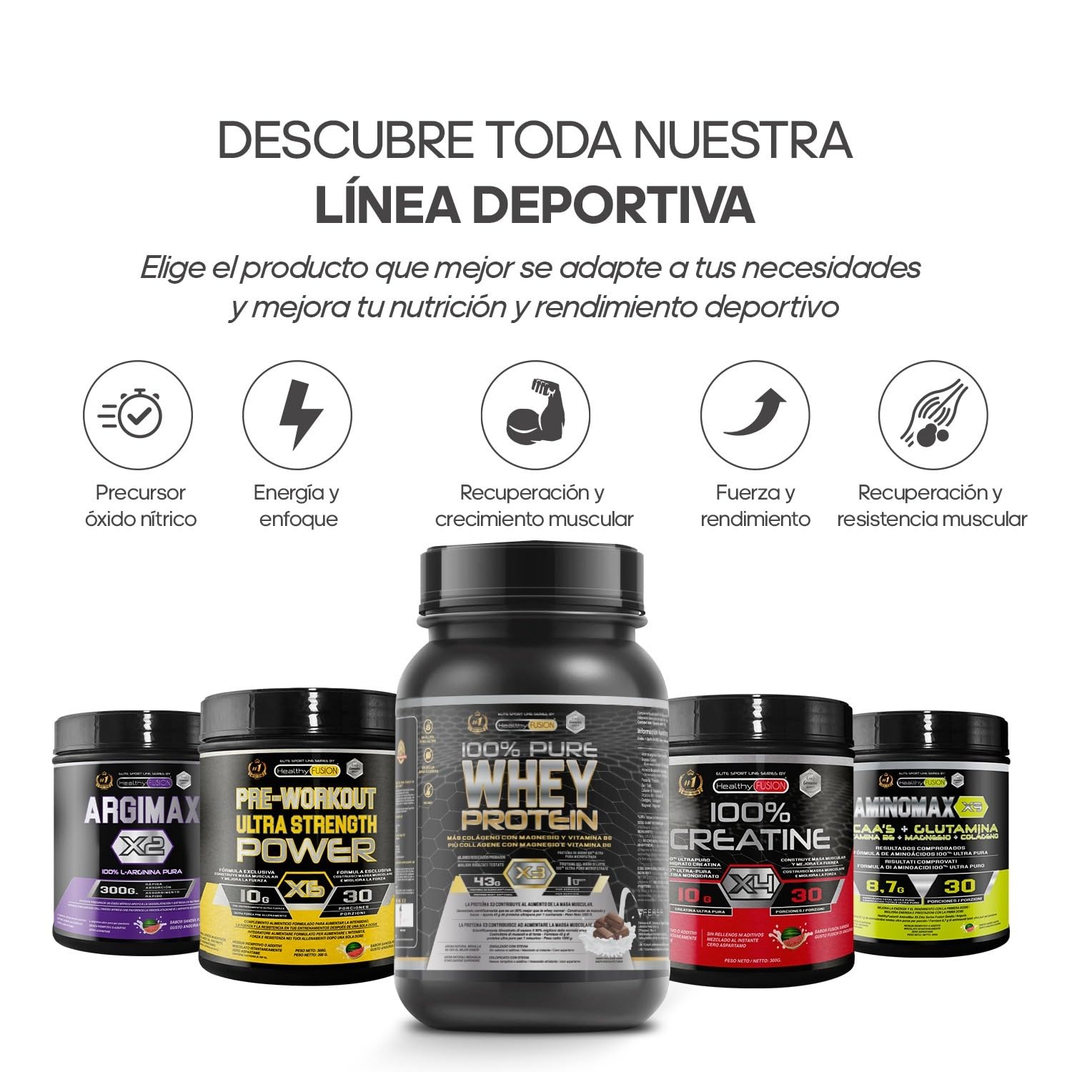 Healthy Fusion Whey Protein | Proteína Whey pura con Colágeno + Magnesio | Mejora tus entrenamientos | Protege y aumenta la masa muscular | 1000g de proteína (Chocolate)