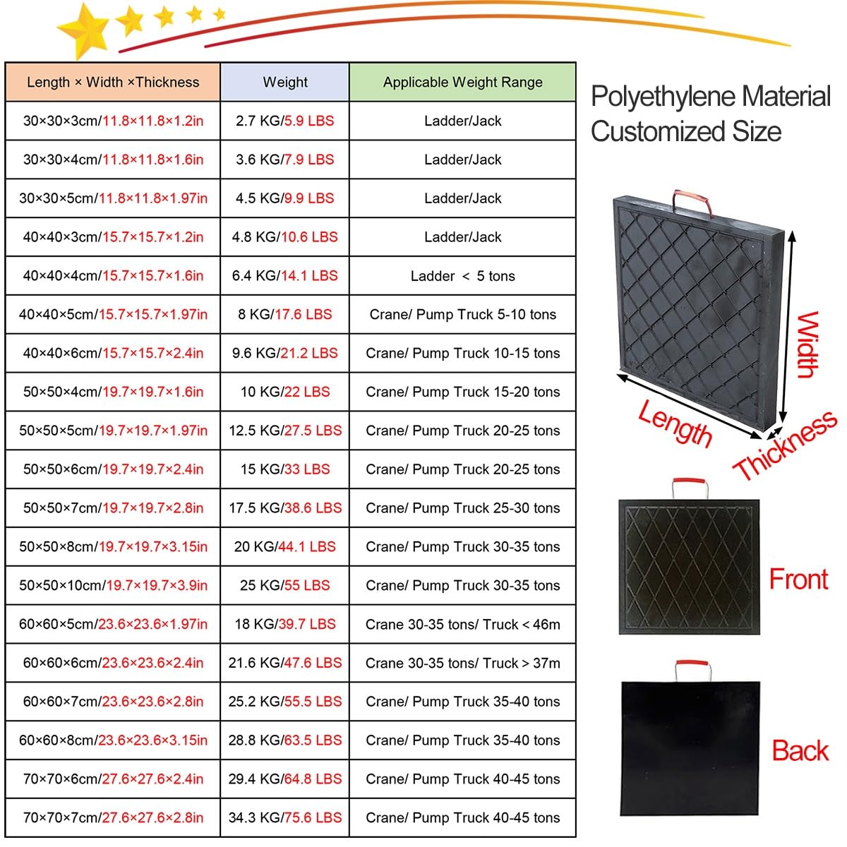12x12 16x16 20x20 24x24 Crane Outrigger Pads, Commercial Portable Load Bearing Mats Rv Stabilizer Jack Pads, Stackable Heavy Lift Equipment or Jack Leg Support Boards(4 pcs,60x60x5cm/23.6x23.6x2in)