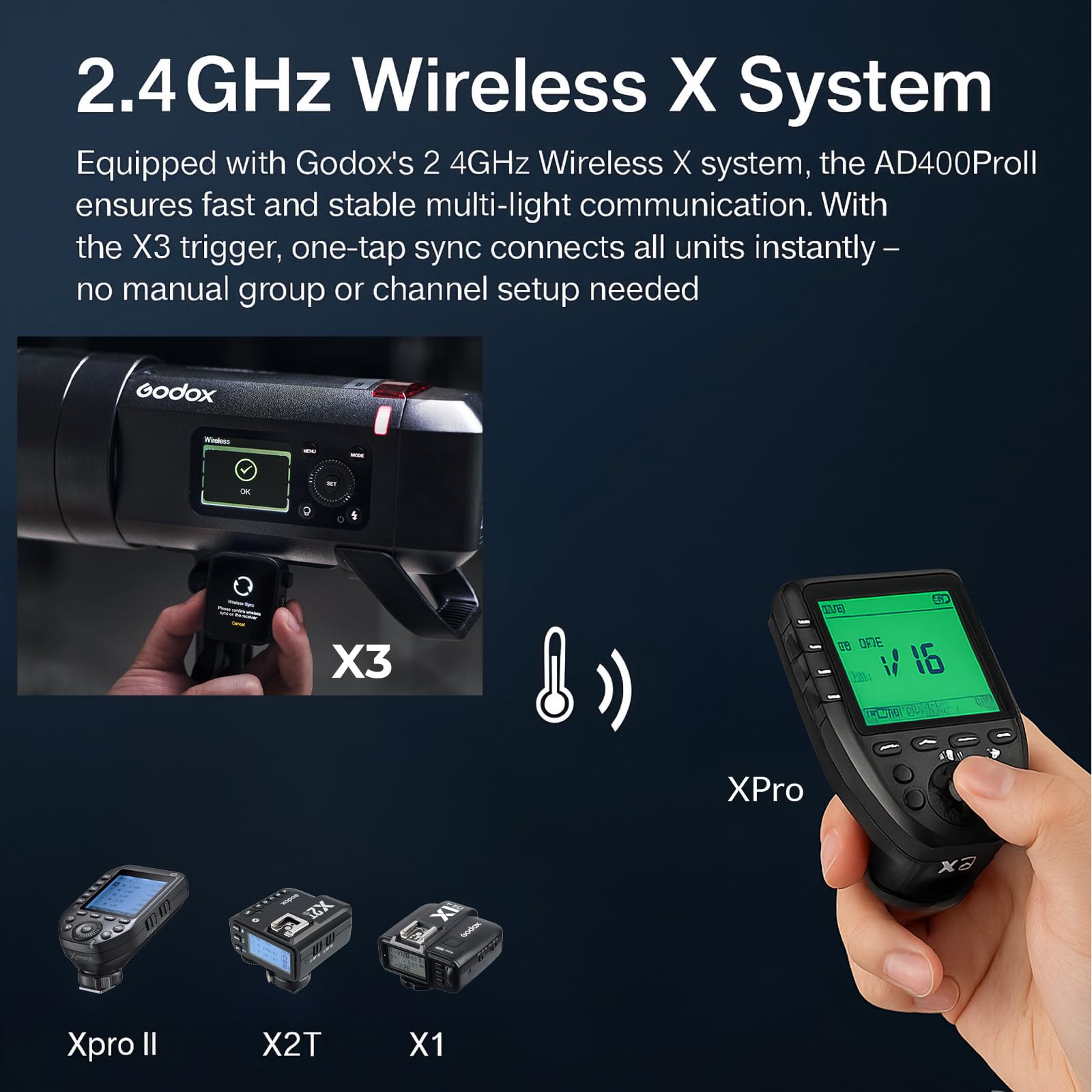 Godox AD400 Pro II Flash 400Ws TTL, AD400Pro II 2.4G HSS 1/8000s Flash con Luz de LED Bi-Color 30W, Montura Bowens/Godox,460 Disparos a Potencia Completa,Compatible con Canon Nikon Sony Fujifilm y más