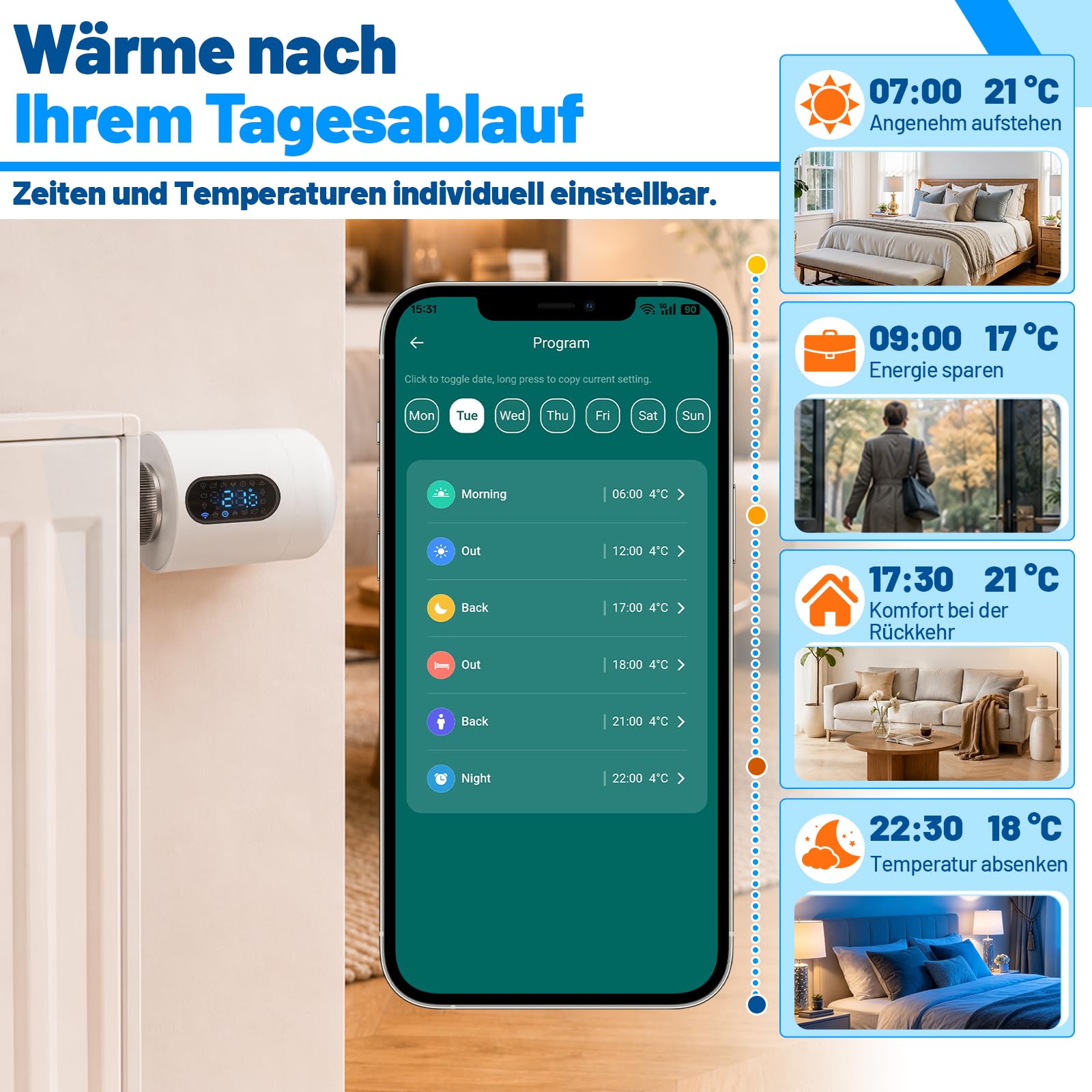 Lot de 3 thermostats de radiateur 2,4 GHz Wi-Fi sans hub Blanc