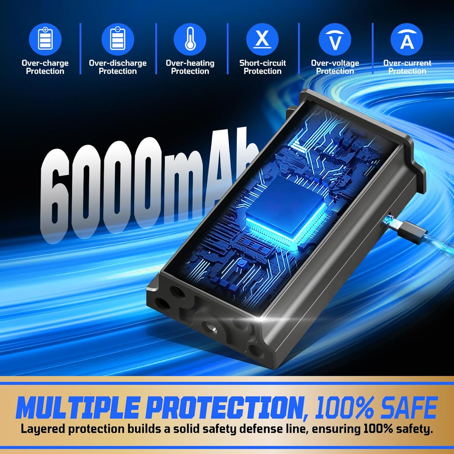 4 Pack New Reveal Lithium Battery Pack + 4 Port Battery Charger Compatible with Reveal Hunting Camera Ultra, X, X Pro, Pro 3.0, X Gen 2.0 3.0, XB, SK, Upgraded Solar Panel Compatibility