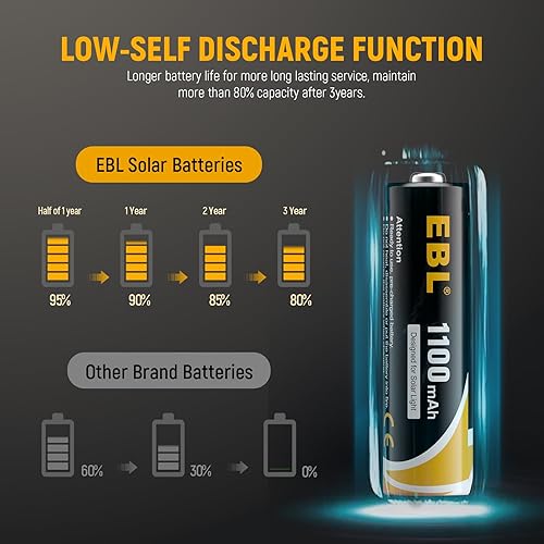 Miniatura 4 de EBL Baterías solares AA de 1100 mAh para luces solares al aire libre, luces de jardín, dispositivos domésticos, baterías recargables AA precargadas,
