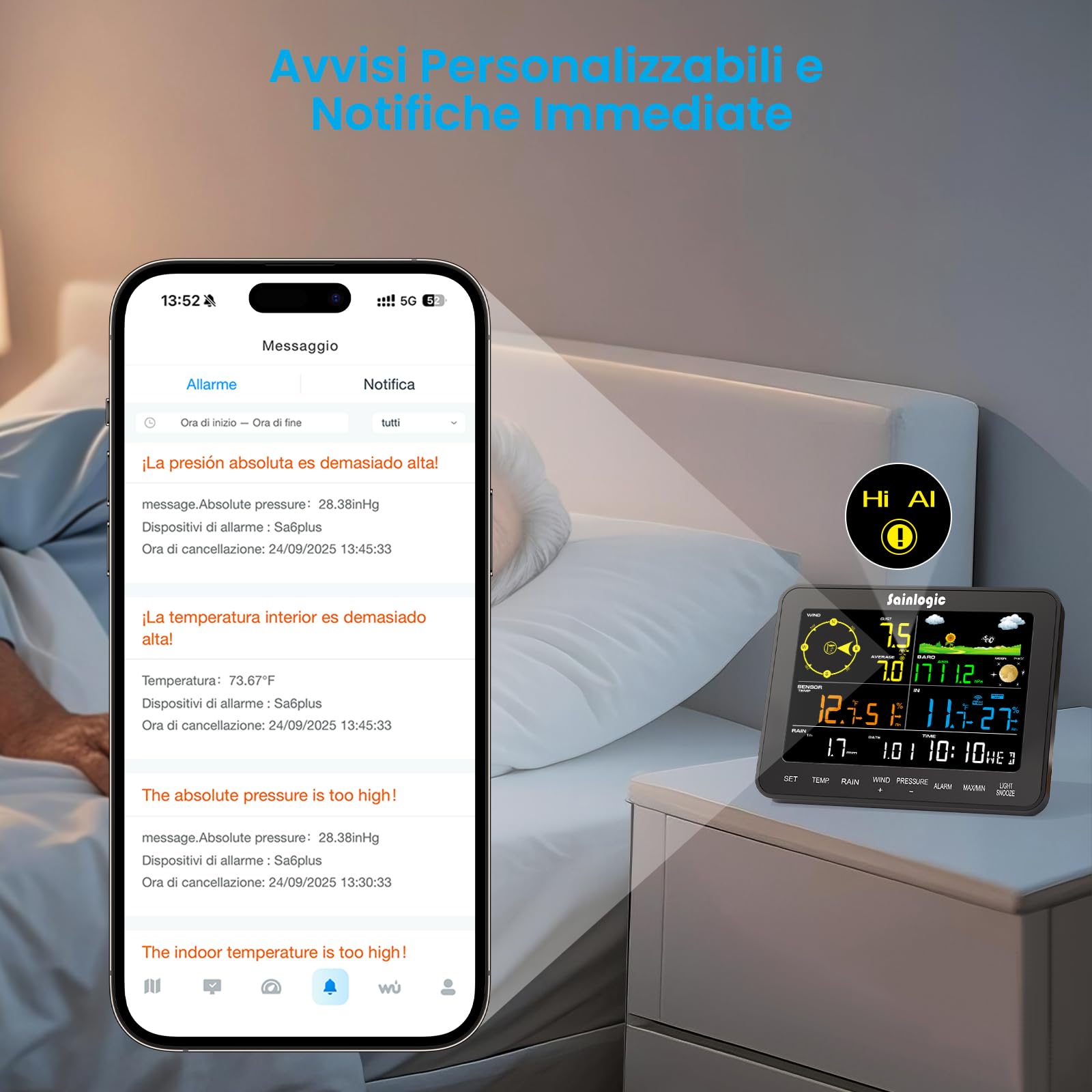 Sainlogic SA6 Plus Stazione Meteo WiFi Intelligente, Previsioni Meteo IA Weatherseed, Avvisi APP/Email, Professionale, Archiviazione 2 Anni, 2.4GHz