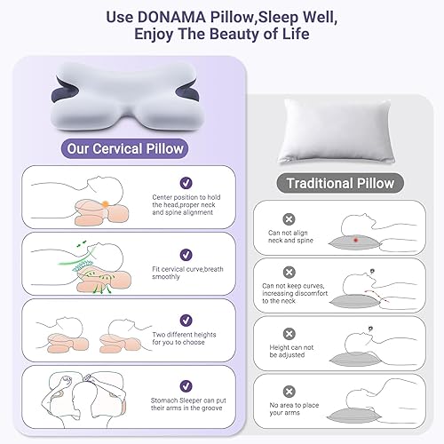 Miniatura 2 de DONAMA Almohada cervical para el cuello, almohada ortopédica de contorno ergonómico para aliviar el dolor de cuello y hombros con funda de almohada