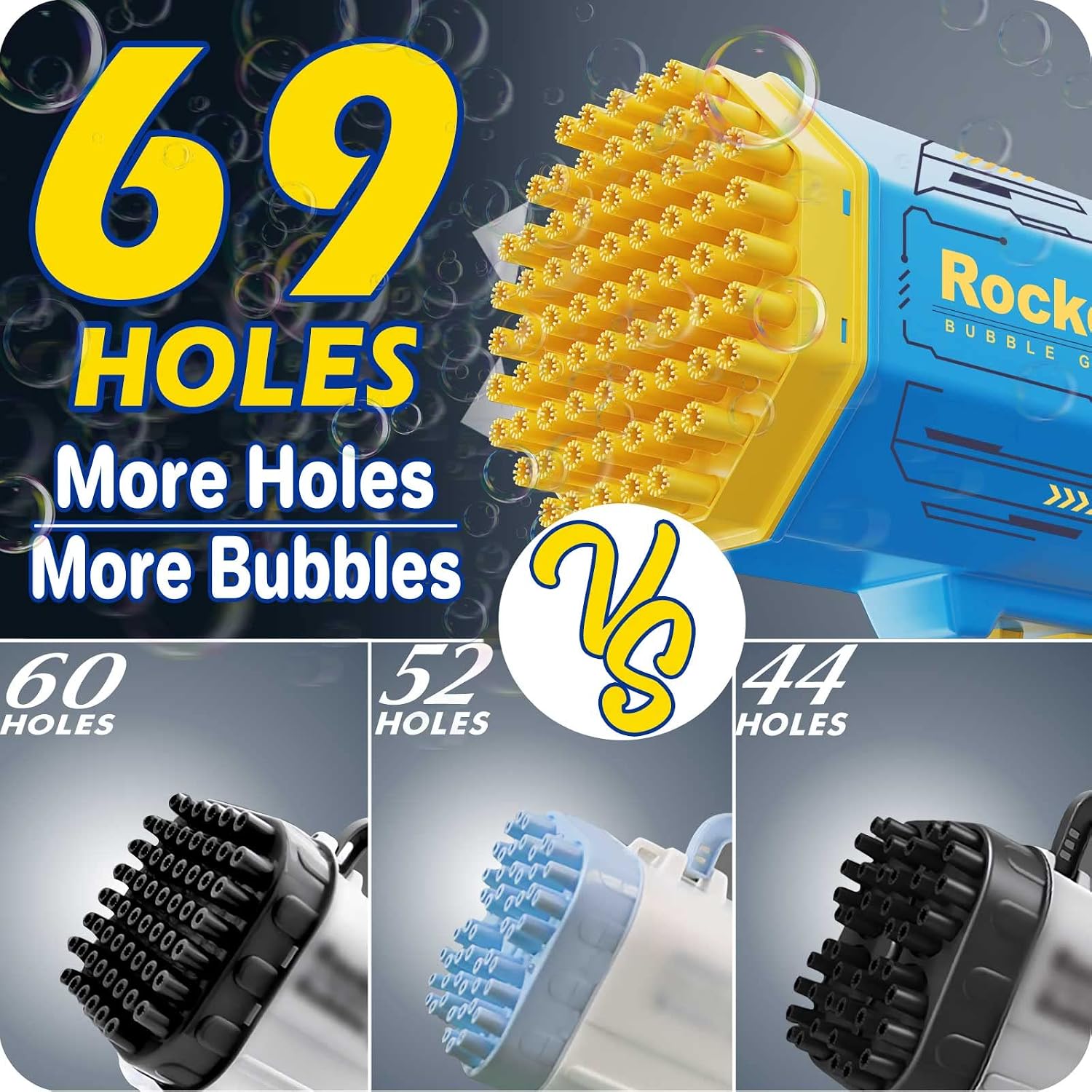 Pitpat 69 Holes Bazooka Bubble Gun, Bubble Machine Gun 5000 Bubbles per Minutes, with 2 Bubble Solution 20 Packs Concentrate - Yellow & Blue