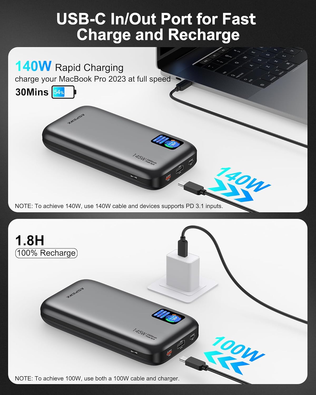 Close-up of the AsperX Power Bank's charging ports: USB-C1 (140W), USB-A (22.5W), and USB-C2 (45W).