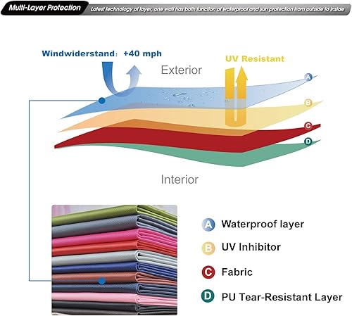 Miniatura 7 de ABCCANOPY Pared lateral de pierna inclinada de 10 x 10 pies basa8x8 pies superior, beige (solo 4 paredes, no incluye marco y parte superior)