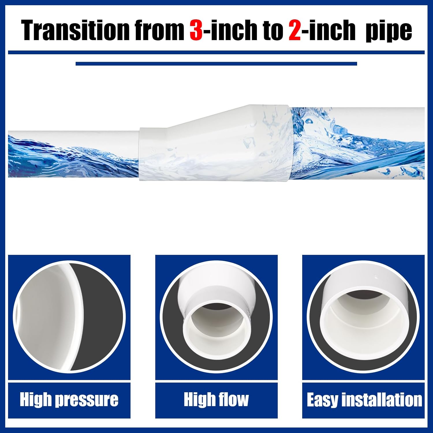 3 Pack 3" x 2" PVC Pipe Fitting Schedule 40 Compatible with 429-E Series Eccentric Reducer Coupling Suitable for High-flow Capacity, Pool, Spa, Plumbing, Irrigation, White