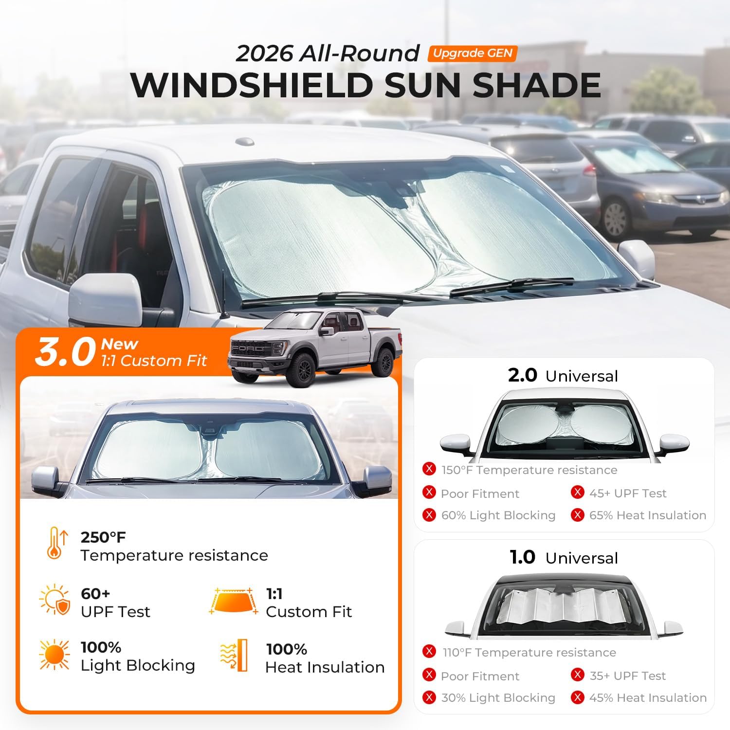 [2026 Upgraded] DooGooCoo Windshield Sun Shade for RAM 1500 2500 3500 2009-2017 2018 [Cooling Ice-Crystal, 100% Sun Block] Car Sun Shade Windshield for Truck RAM 1500 Sun Shade, Custom for RAM Front.