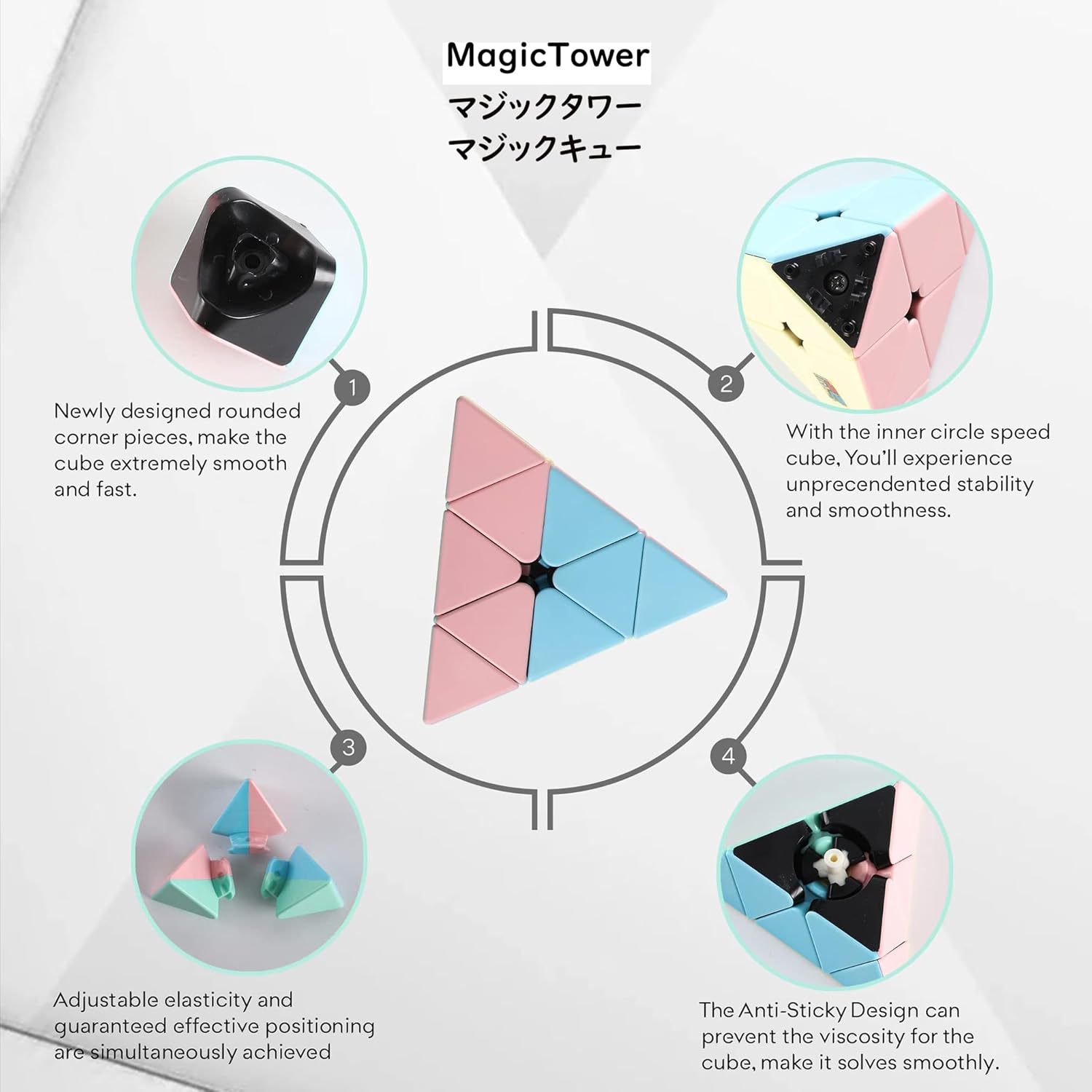 マジックタワー マジックキューブ 三角形 キューブ Magic Cube 魔方 回転スムーズ 立体パズル 脳トレ 変形パズル 旅行 子ども 暇つぶし 特別支援 グッズ 脳活キューブ 頭脳おもちゃ (3x3 マカロン)