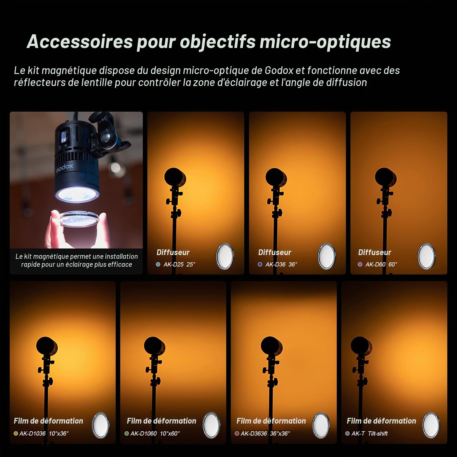 GODOX MS60R KNOWLED Full Color LED Light,CRMX Radiocommande GODOX Continuous Light pour Studio Photo (MS60R 2K)