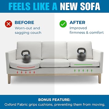 Meliusly Couch Cushion Support Board for Sagging Sofa Cushions (28x72)