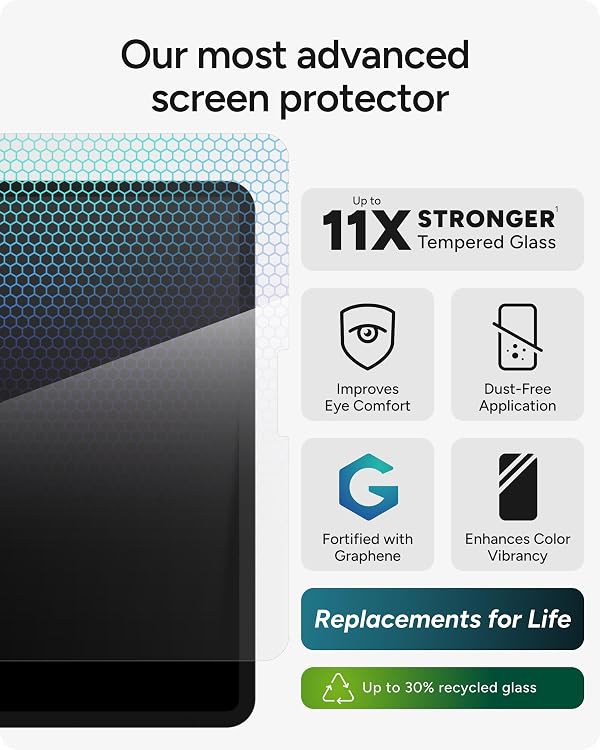 ZAGG XTR4 Screen Protector for iPad Pro 13" (M5)/ Pro 13" (M4) - 11X Stronger Tempered Glass, Blue Light Filter, Anti-Reflective, Ultra Smooth, Easy Install, Recycled Materials by ZAGG - Image 2