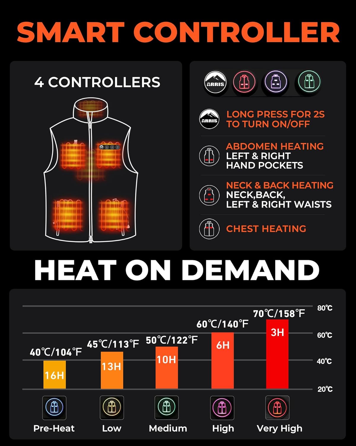 ARRIS 12V Heated Puffer Vest, Lightweight Electric Heating Vests Fleece Lining for Winter Work Hunting - Image 4