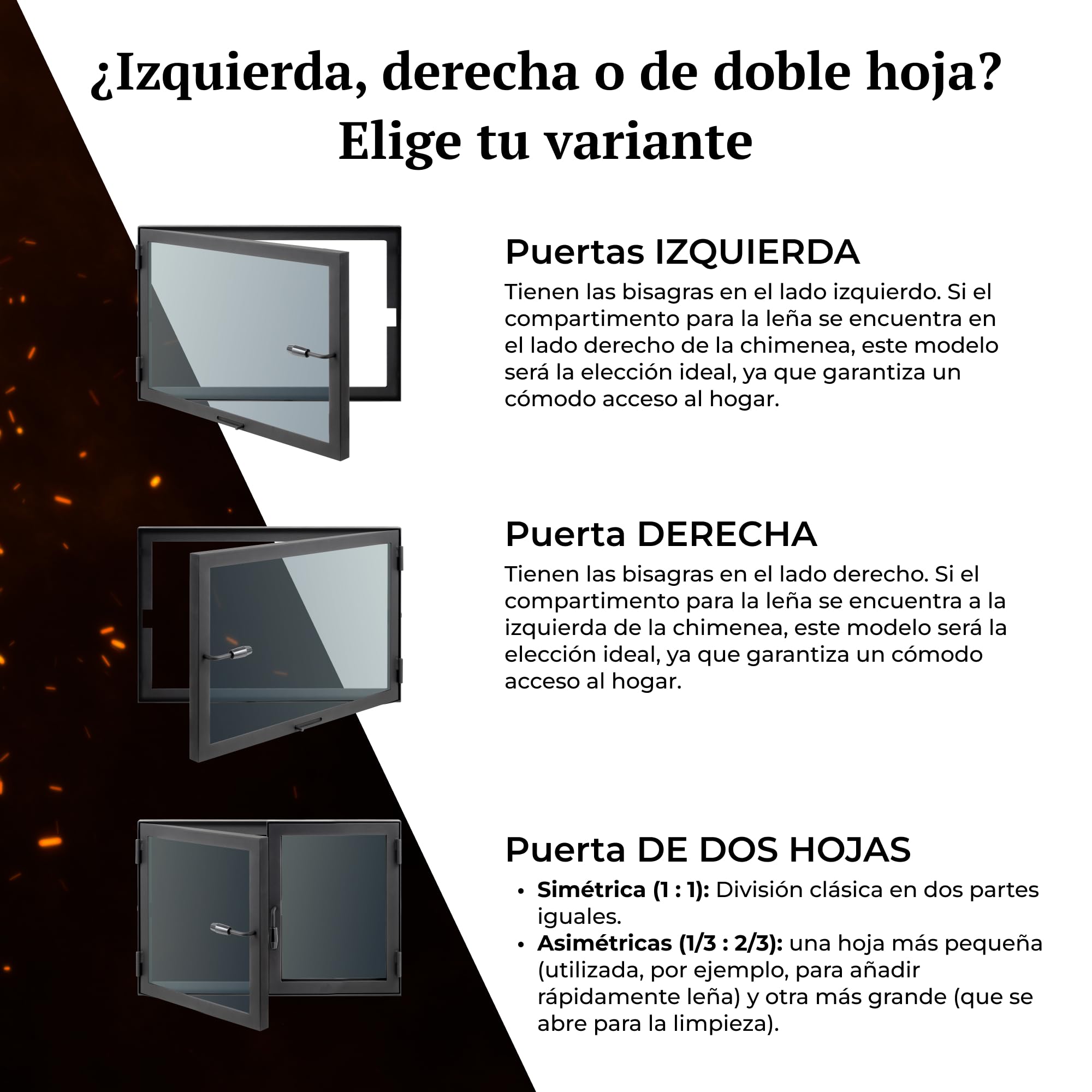 NM2 | Puertas Slimline a Medida | Marco Estrecho | para Chimenea, Estufa, Barbacoa y ahumador | Cristal vitrocerámico | Acero para chimeneas de Obra | Fabricación bajo Pedido